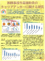 医師事務作業補助者のキャリアアンカーに関する研究（2014.9.13　第52回日本医療・病院管理学会）